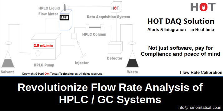 HOT DAQ workflow